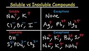 Soluble and Insoluble Compounds Chart - Solubility Rules Table - List of Salts & Substances