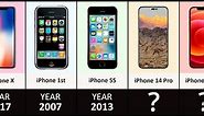 Timeline: The Evolution of iPhone (2007-2022)