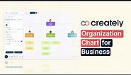 How to create an Org Chart with Creately