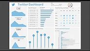 Tableau Dashboard for Twitter For Analyzing Tweets