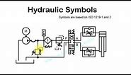 Hydraulic circuit symbol explanation