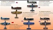 Top 10 Fighter Aircraft of WWII
