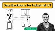 Single Pair Ethernet | How to Build a Sustainable Data Backbone for Industrial IoT