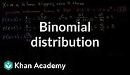 Binomial distribution | Probability and Statistics | Khan Academy