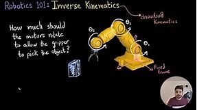 Inverse Kinematics of Robots | Robotics 101