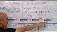 ✅Cómo convertir bites y bytes, b, B, KB, MB, GB, TB😎 !!MÉTODO COMPLETO Y FÁCIL!! con ejemplos.👌