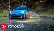 TFS Guaranteed Auto Protection | Toyota Financial Services