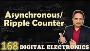 Modulo Counter by Asynchronous Counter (Circuit, Working & Waveforms), Digital Electronics