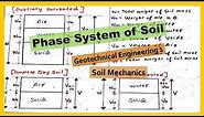 Phase System of Soil | Three Phase Diagram & Two Phase Diagram | Geotechnical Engineering 1