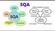 What is SQA -An Overview(Software Quality Assurance)