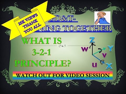 GD&T: What is 3-2-1 principle?