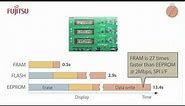 Overview of FRAM as a superior non-volatile memory alternative to Flash and EEPROM