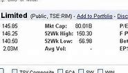 Tutorial: Read A Google Finance Stock Quote