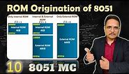 ROM Organization of Microcontroller 8051