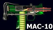 How a Ingram MAC-10 Works | World Of Guns | Operation and Field Strip