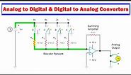 Learn the Basics of Analog to Digital and Digital to Analog Converters