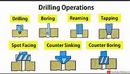 Drilling Machine Operations: Boring, Reaming, Counter Sinking, Spot Facing, Tapping | Shubham Kola