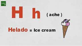 Learn Spanish - The Spanish Alphabets with examples and Pronounciation