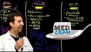 Acute Renal Failure Explained Clearly by MedCram.com | 3 of 3