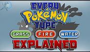 Every Pokémon Type EXPLAINED