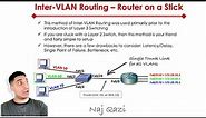 Router on a Stick Overview and Configuration