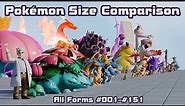 Pokemon Size Comparison - Gen 1 - All Forms - Dex Order