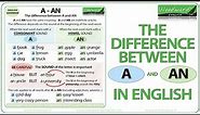 The difference between A and AN in English | Learn English Grammar Rules about A vs. AN