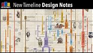Timeline of World History - Design Notes