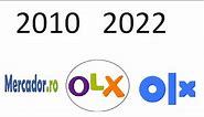 Ewolucja loga OLX Rumunia 2010-2022