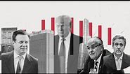 Trump, Inc. podcast from WNYC and ProPublica