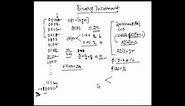 Binary Increment Amortized Analysis
