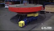Mechanical Turntable in Action - Align Production Systems