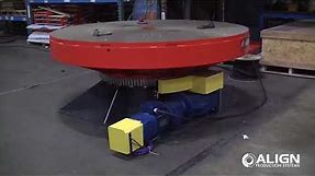 Mechanical Turntable in Action - Align Production Systems