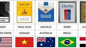 Data: Cigarette Brands From Different Countries