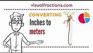 Converting Inches to Meters (m): A Step-by-Step Tutorial #inches #meters #conversion #length