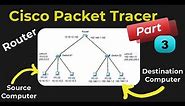 Basics of Cisco Packet Tracer Tutorial | Router | How Router work | Connect 2 LAN network via Router