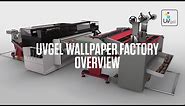 UVgel Wallpaper Factory - Mass-customized wallpaper production