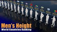 Tallest Countries | World Countries Ranking | Men's Average Height by Country