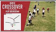 Bunch Crossover 5v5 Flag Football Play Breakdown