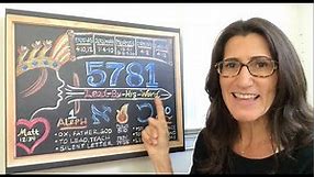 5781 Biblical New Year Chalkboard Teaching by Christine Vales