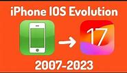 iPhone IOS Evolution (2007-2023)