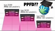 How Much PAR Do Cannabis Plants Need? - Understanding PPFD & PAR