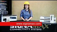 Signamax DIN-Rail 19" Rack Mount for Hardened Industrial Products