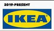 Ikea - Logo History