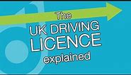 The UK Driving Licence Explained | miDrive