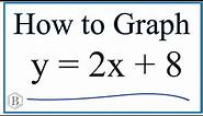 How to Graph the Equation y = 2x + 8