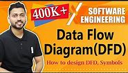 What is DFD? How to design DFD, Symbols, examples full explanation