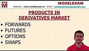 Types of Derivatives | Forwards, Futures, Options & Swaps