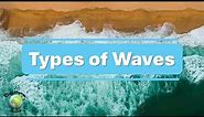 Types of Waves: Constructive & Destructive