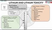 85 SECONDS on LITHIUM TOXICITY